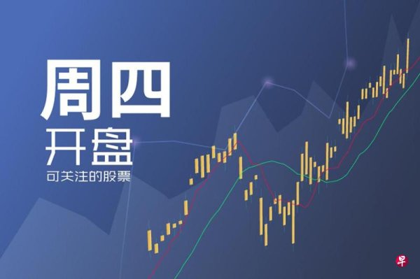 Stocks available on Thursday